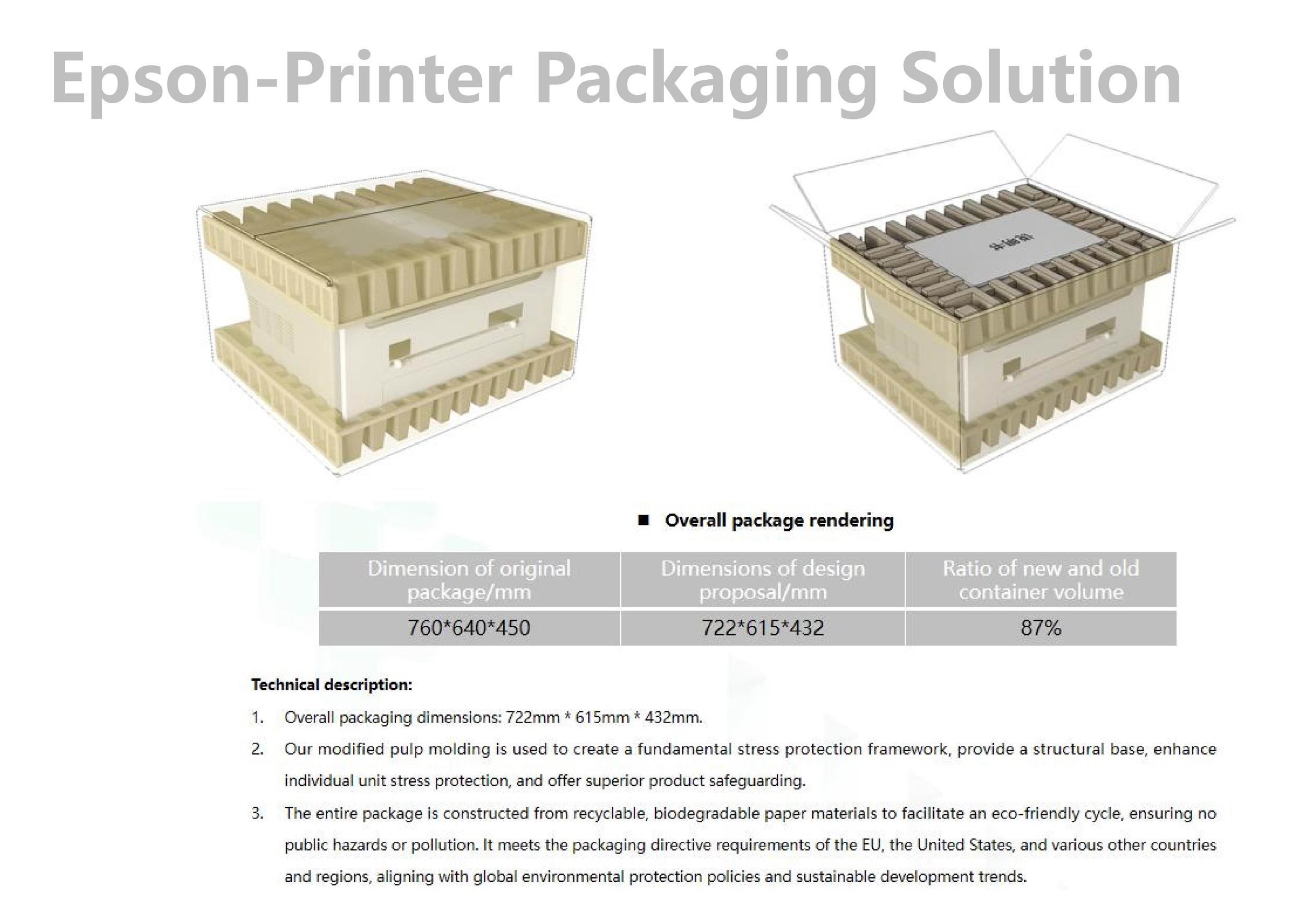 paper molded pulp packaging 20